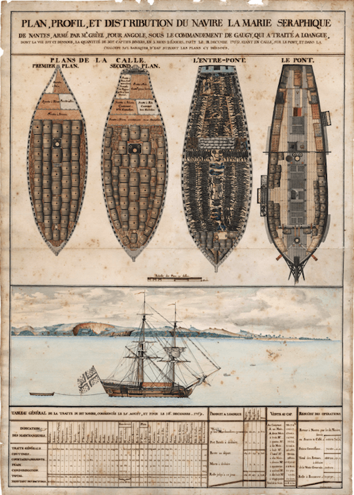 L'abîme. Nantes dans la traite atlantique et l'esclavage colonial (1707-1830)