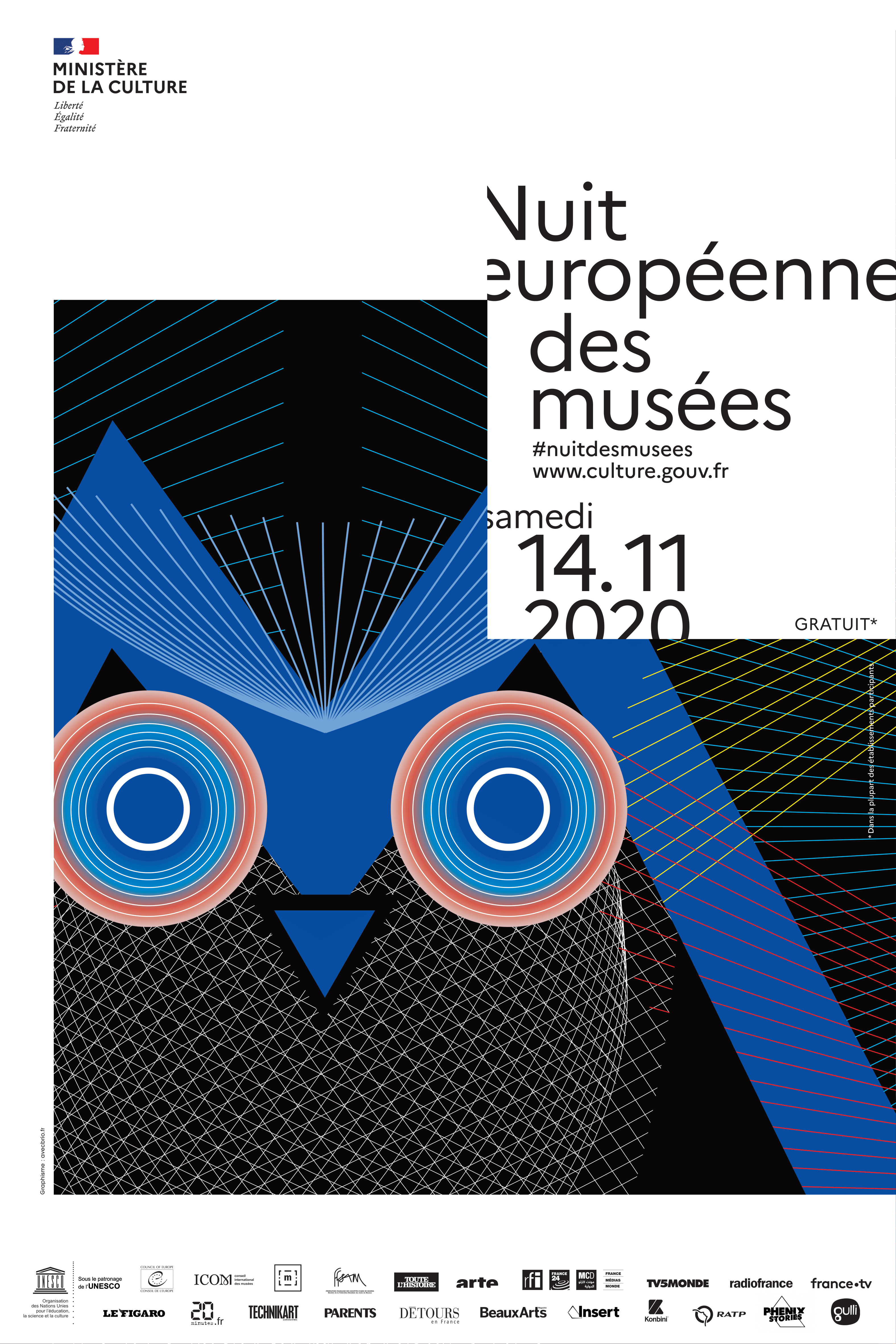 The European night of museums